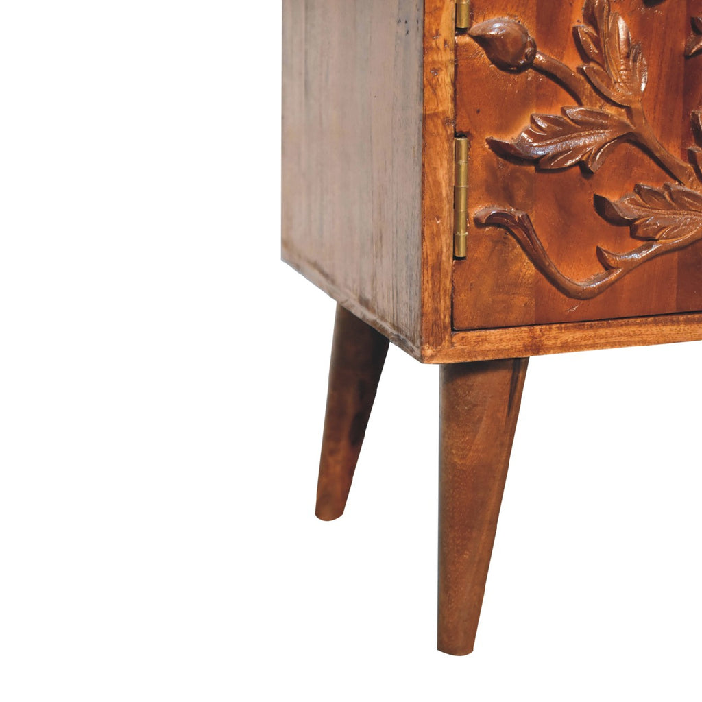 Media Unit - Botanic